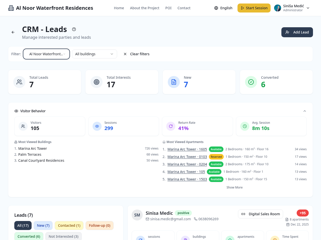 Sales pipeline