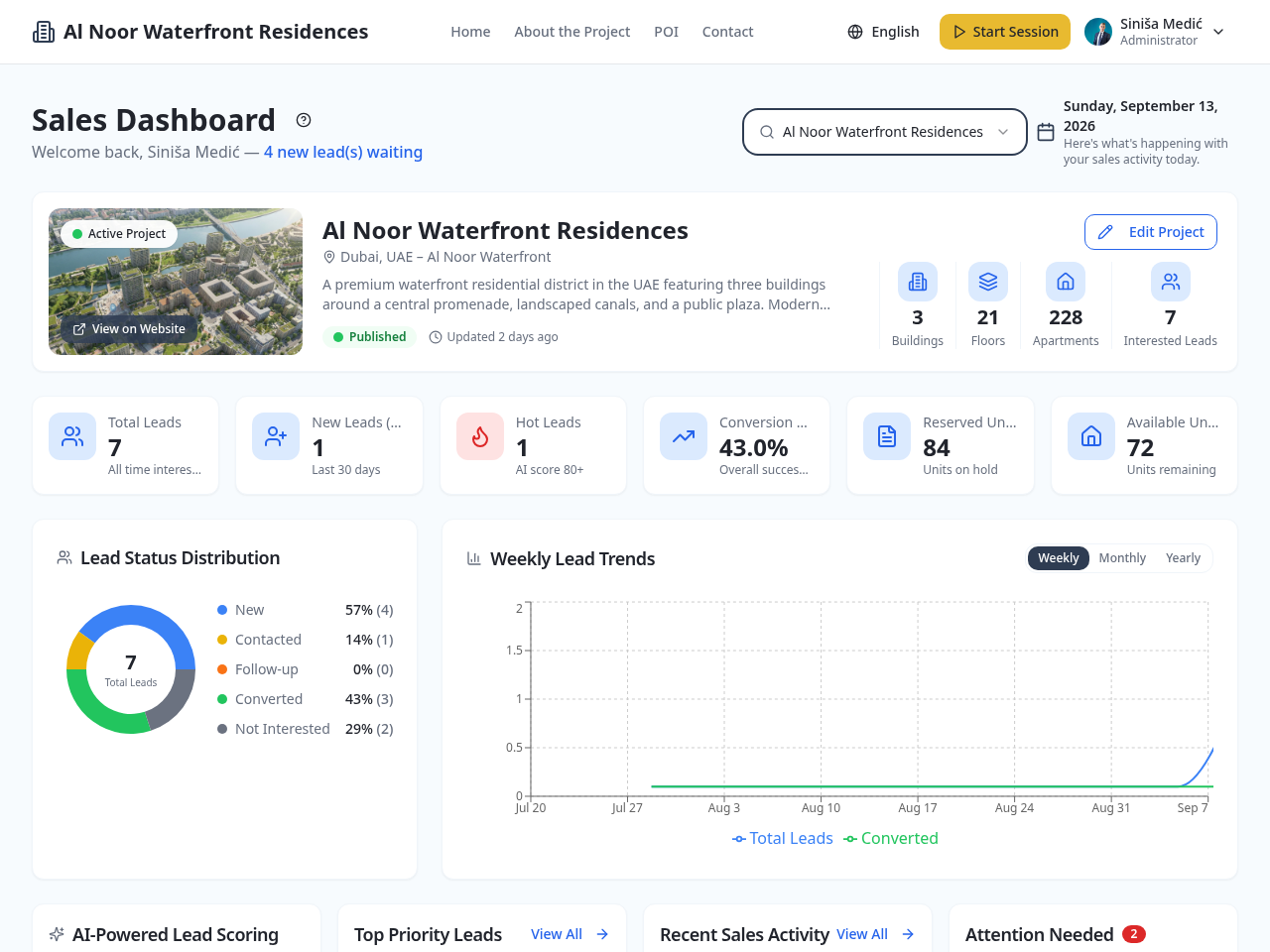 Guided sales tools